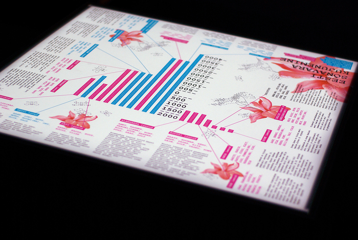 Muuseum näitab keelt 3