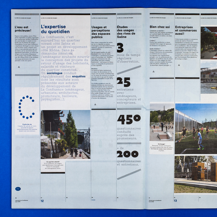 Le journal de La Confluence n° 4 3