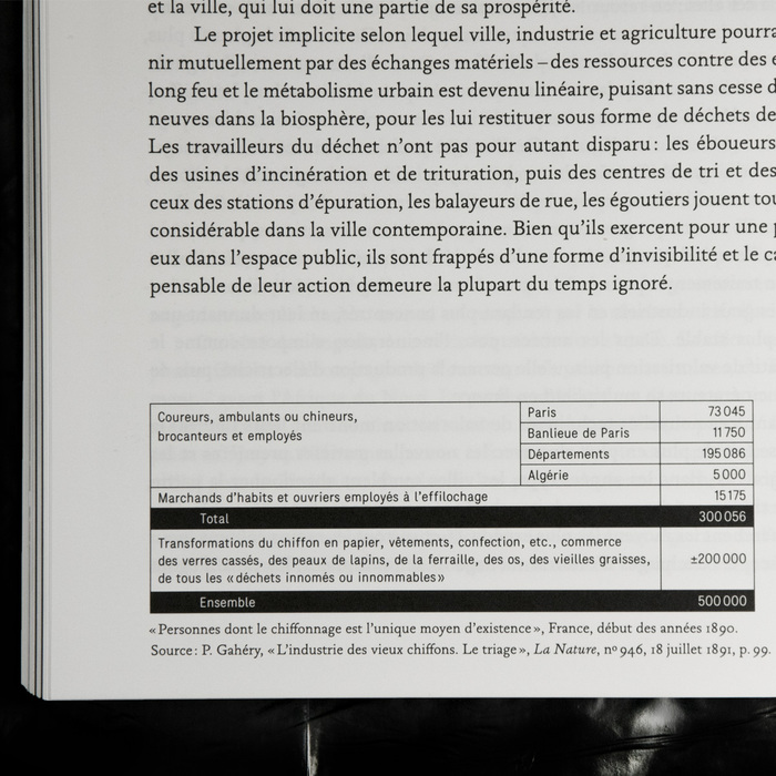 Vies d’ordures. De l’économie des déchets 7