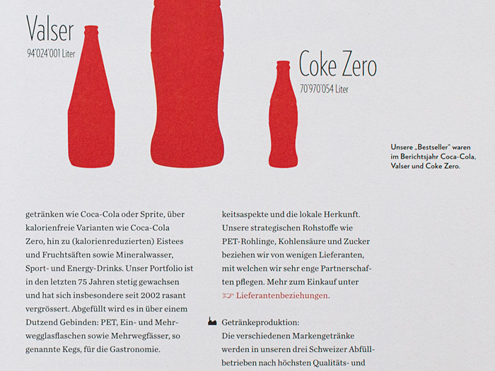 Coca-Cola Hellenic Sustainability Report 3