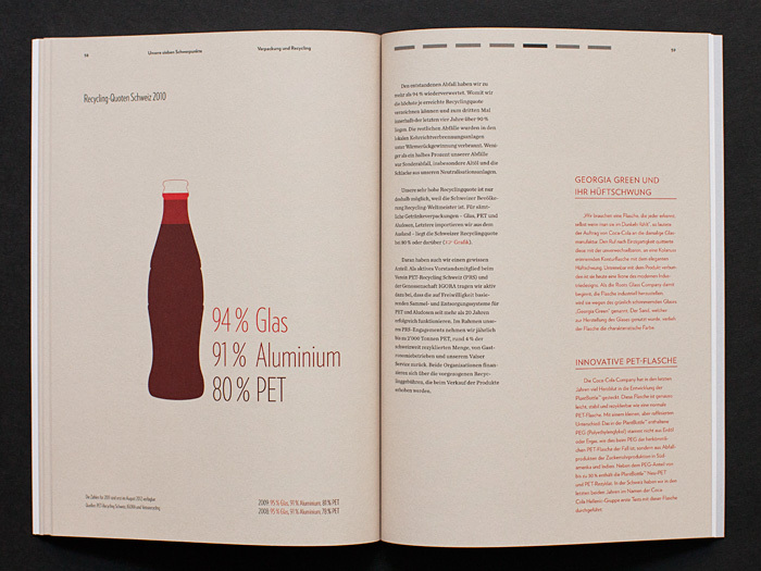 Coca-Cola Hellenic Sustainability Report 6
