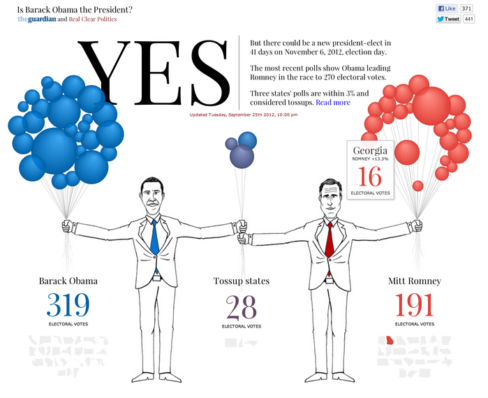 Is Barack Obama the President?