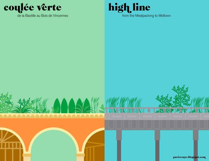 Paris vs New York, a tally of two cities 3