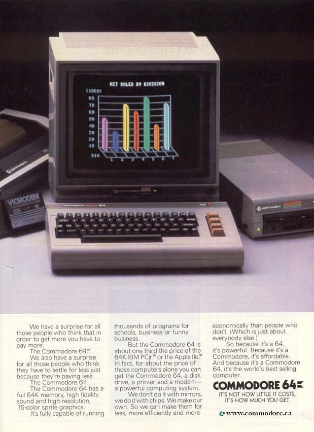 C64 What You Get — Part 2 / Commodore Microcomputers, Feb. 1985