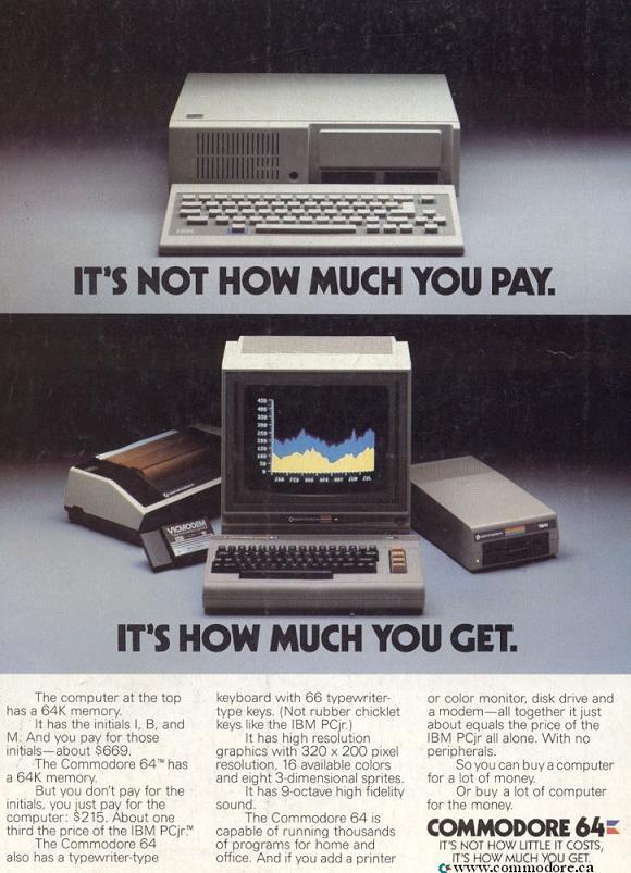 C64 What You Get — Back Cover / Commodore Microcomputers, Feb. 1985