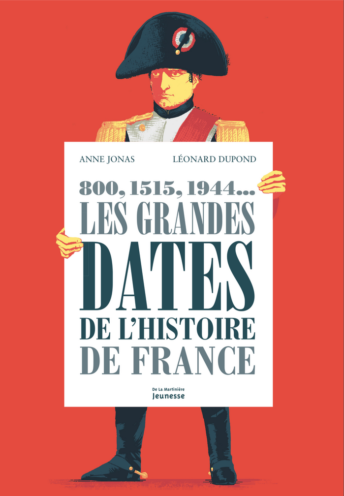 Les Grandes dates de l’histoire de France 1