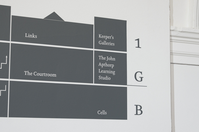 Museum plan