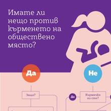 Breastfeeding campaign