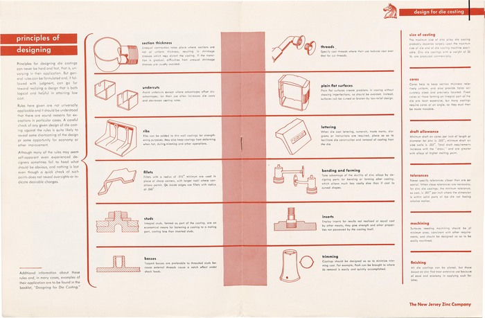 “Design for Die Casting” brochure 3