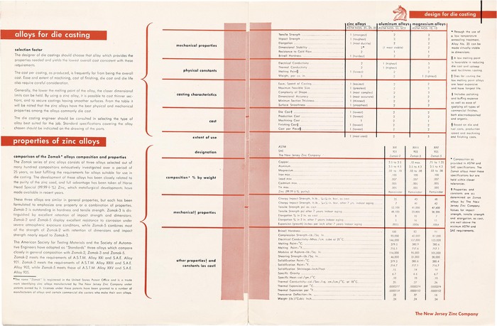 “Design for Die Casting” brochure 4