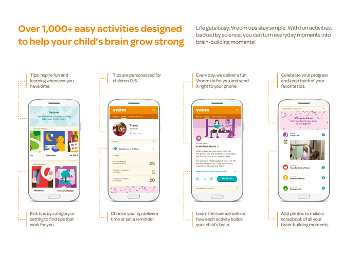 Overview of the smartphone app.