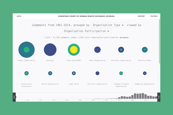 European Court of Human Rights Database 1