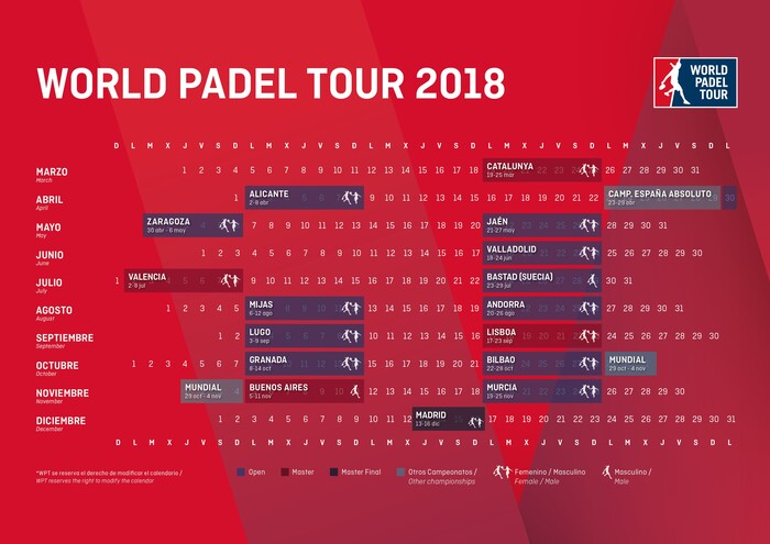 World Padel Tour 15