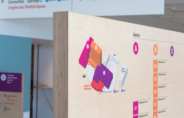 Hospital Sant Joan de Déu wayfinding 5