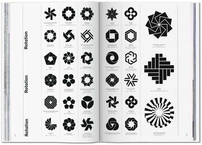 Logo Modernism (Taschen) 5