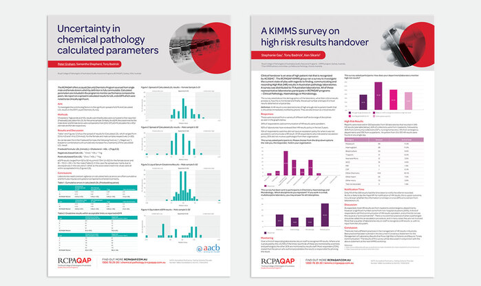 Posters with infographics