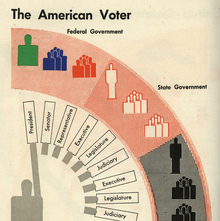 <cite>America and Britain: Three Volumes in One</cite>