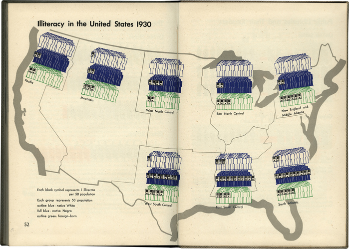 America and Britain: Three Volumes in One 6