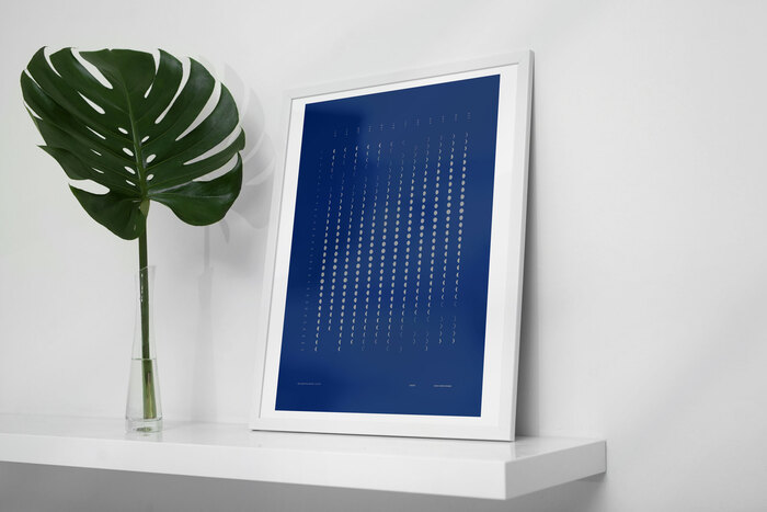 Lunar calendar / moon phases 2019 poster 1