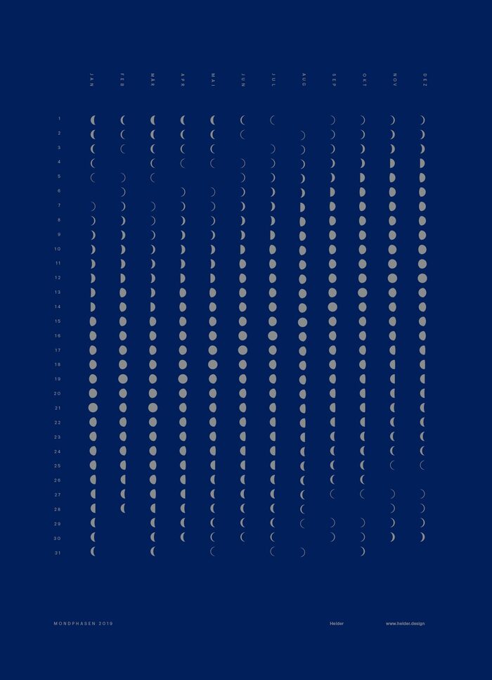 Lunar calendar / moon phases 2019 poster 3