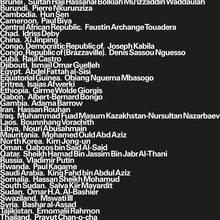 Current World Dictators in 2017