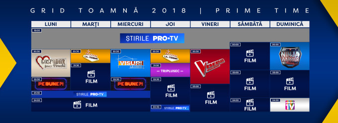 Pro TV Romania rebrand 2017 2