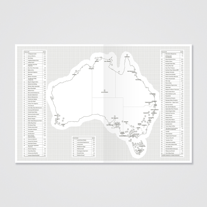 The Field Guide to Australian Produce 3