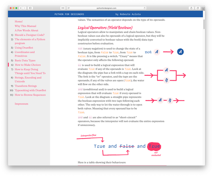 Python for Designers 5