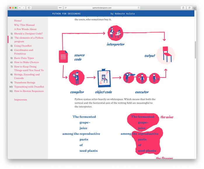 Python for Designers 6
