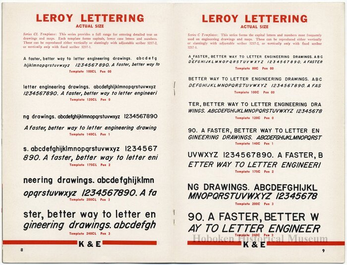Leroy lettering set, Objects