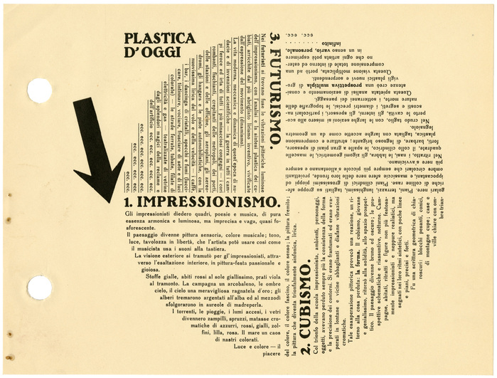 Page 61. “Designed to be read by rotating the page, this wall manifesto describes the Futurist approach to sculpture and the other plastic arts. Depero also celebrates Futurism as the culmination of the previous two movements, Impressionism and Cubism.” [Camillini et al.] Headlines in uppercase Bernhard-Antiqua fett, text in Archiv-Antiqua mager and halbfett (1908). All lines in the “Futurist quarter” are underlined. Note the nonchalant way of filling up the remaining space by repeating “ecc.” (etc.) 17 times.