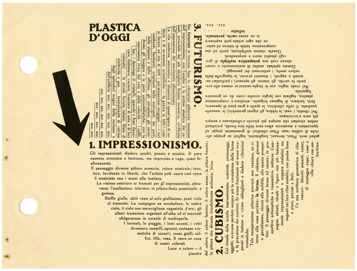 Page 61. &ldquo;Designed to be read by rotating the page, this wall manifesto describes the Futurist approach to sculpture and the other plastic arts. Depero also celebrates Futurism as the culmination of the previous two movements, Impressionism and Cubism.&rdquo; [Camillini et al.] Headlines in uppercase Bernhard-Antiqua fett, text in Archiv-Antiqua mager and halbfett (1908). All lines in the &ldquo;Futurist quarter&rdquo; are underlined. Note the nonchalant way of filling up the remaining space by repeating &ldquo;ecc.&rdquo; (etc.) 17 times.