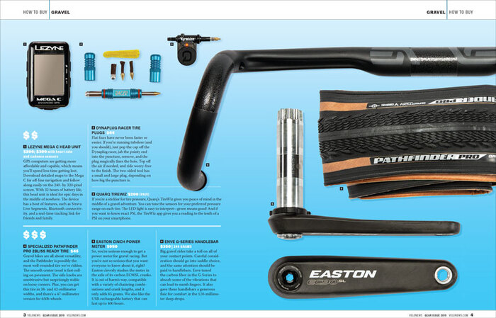 VeloNews 6