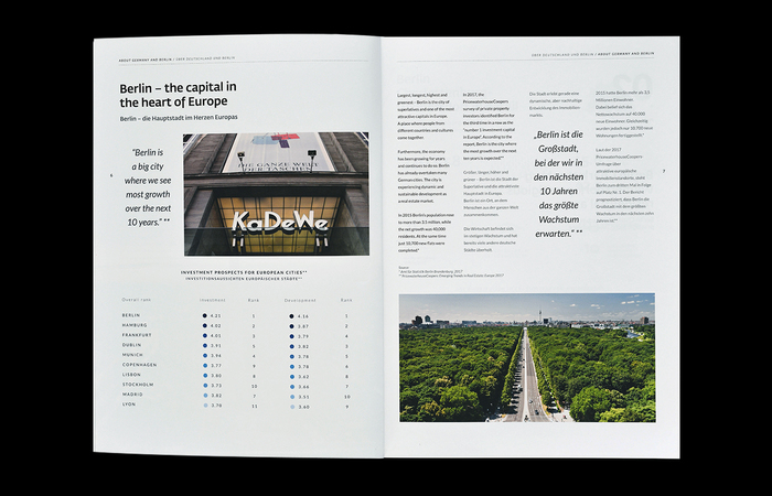BeWest Berlin editorial design 4