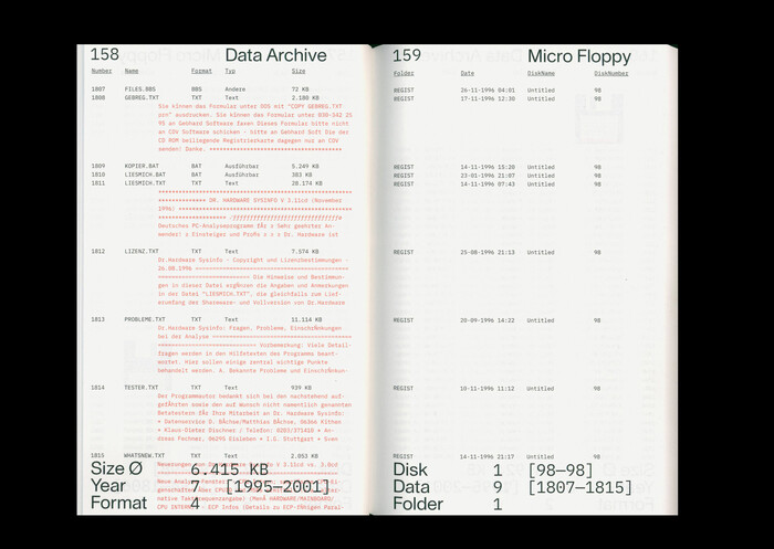 Micro Floppy Archive 2