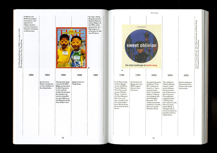 Taiping Tianguo: A History Of Possible Encounters 5