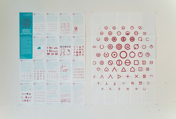 The backside of the poster is mapping a selection of the most basic symbols to their different meanings. This unveils the fact, that most of these universal symbols are biased towards their creators’ social and historical background.