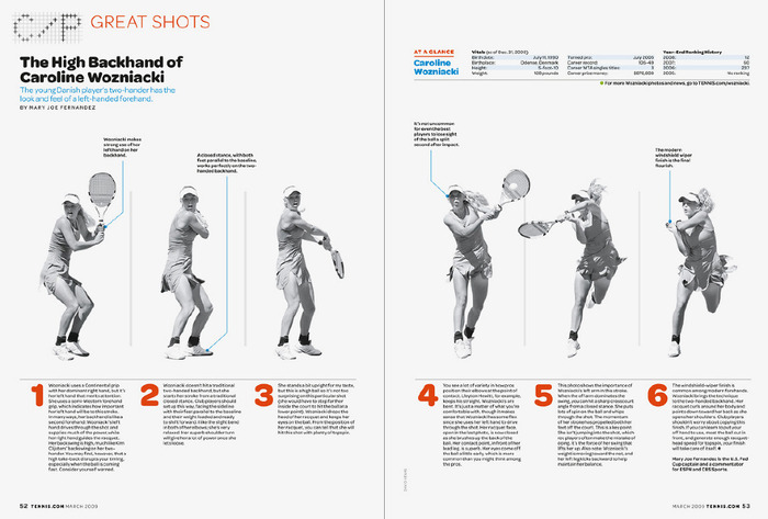 Tennis magazine 11