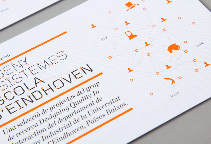 Diseños de sistemas. Escuela de Eindhoven at Disseny Hub Barcelona (DHUB) 4