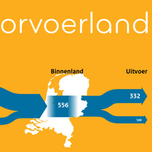 <cite>Nederland Verbeeld</cite>