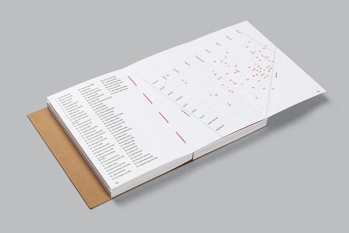The Match Book 6