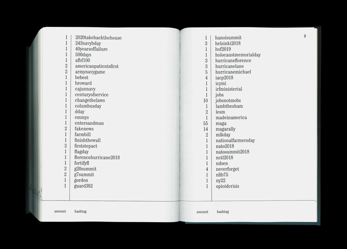Tweet History (Odd Publications) 16