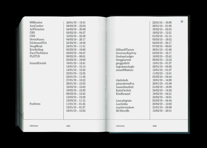 Tweet History (Odd Publications) 17