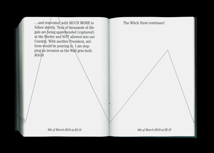Tweet History (Odd Publications) 14