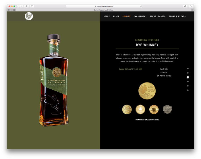 Rabbit Hole Distillery 9