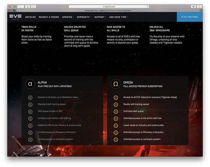 EVE Online 6