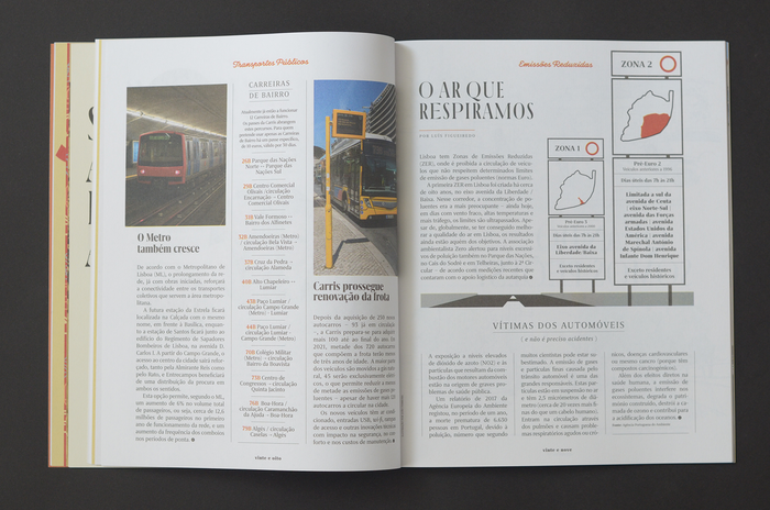 Lisboa magazine redesign (2019) 5