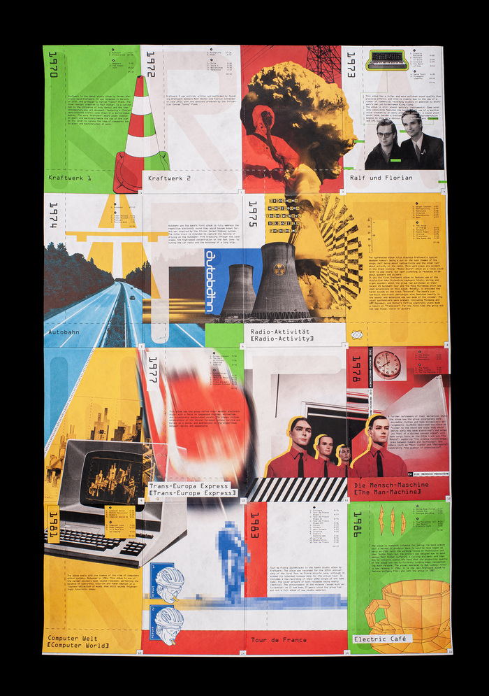 Kraftwerk tribute poster 1