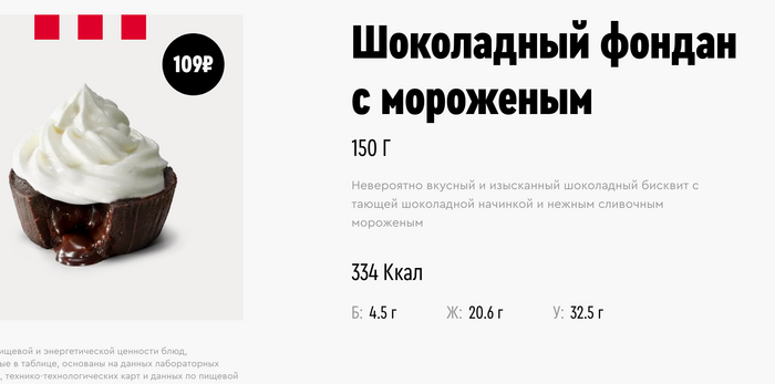 KFC Russia website (2019) 4