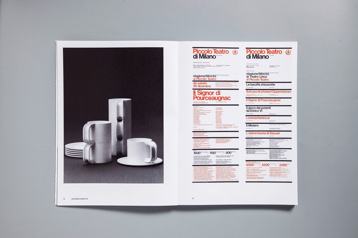 Massimo Vignelli – La razionalità progettuale dai sistemi d’identità all’editoria 7